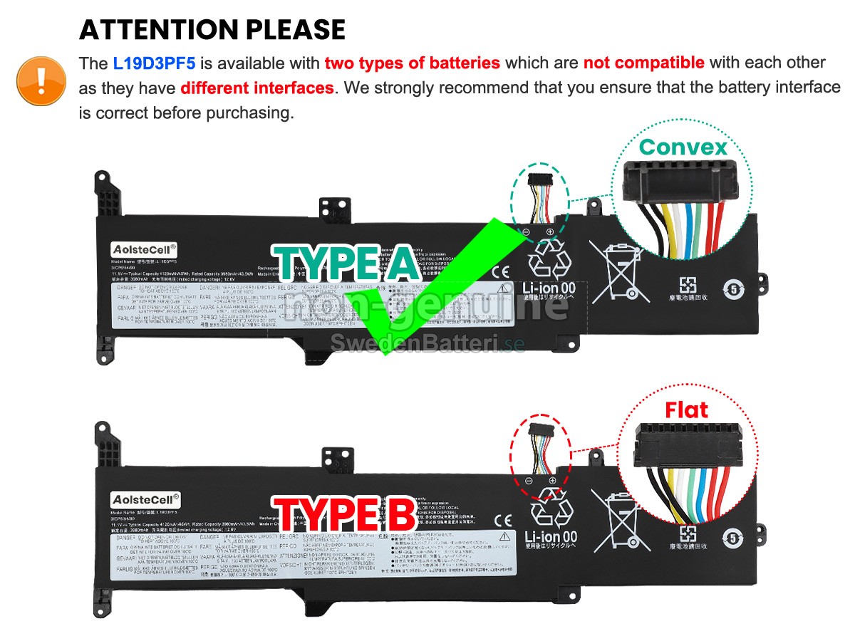 batteri till Lenovo L19D3PF5