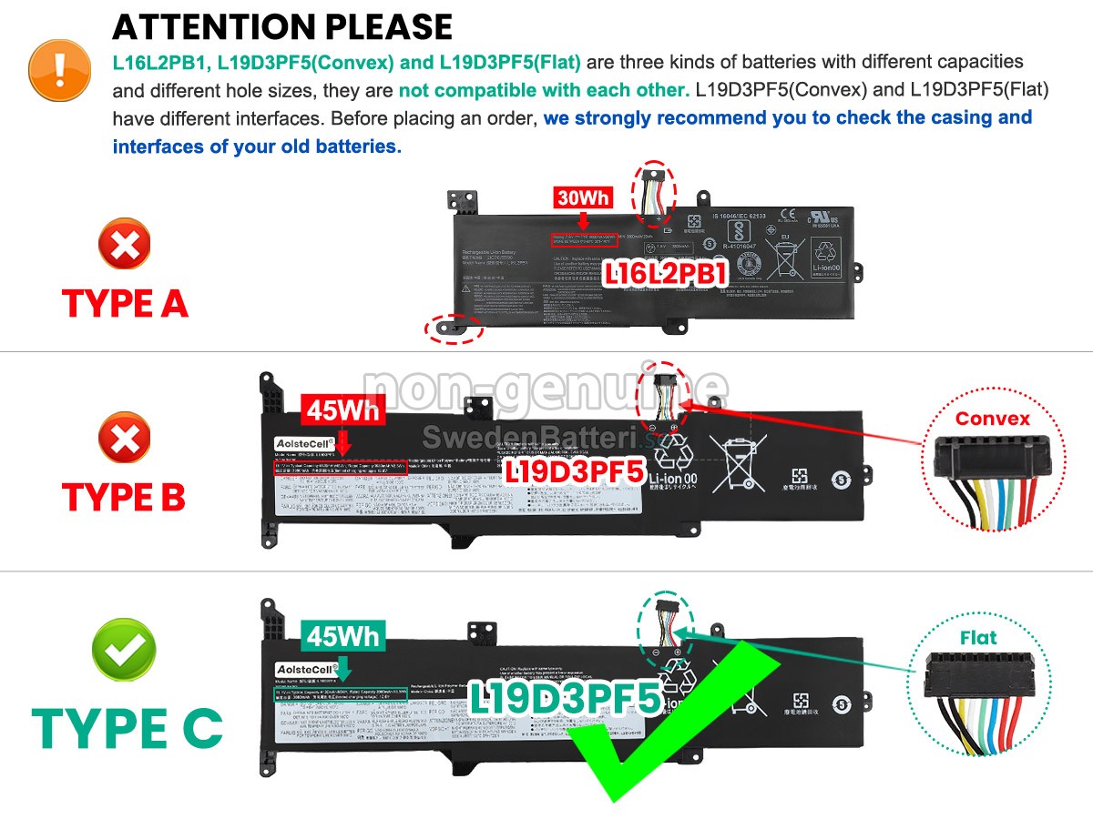 batteri till Lenovo IdeaPad 3-15ITL05-81X8002ASB