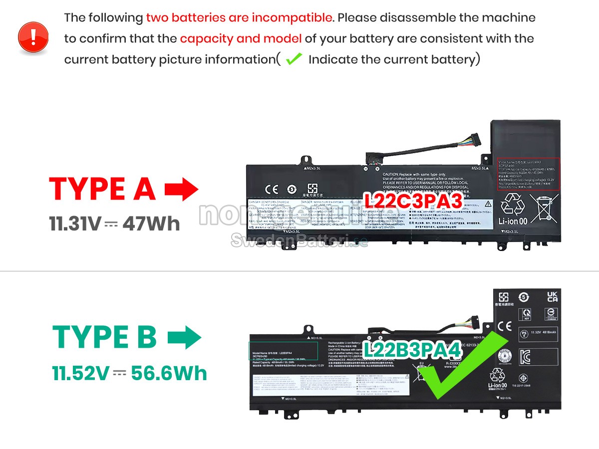 batteri till Lenovo IdeaPad SLIM 5 14ABR8-82XE008XRK