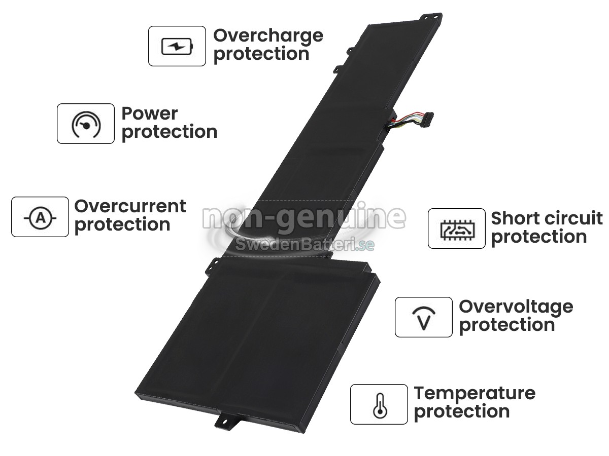batteri till Lenovo IdeaPad SLIM 5 16ABR8-82XG005XMX