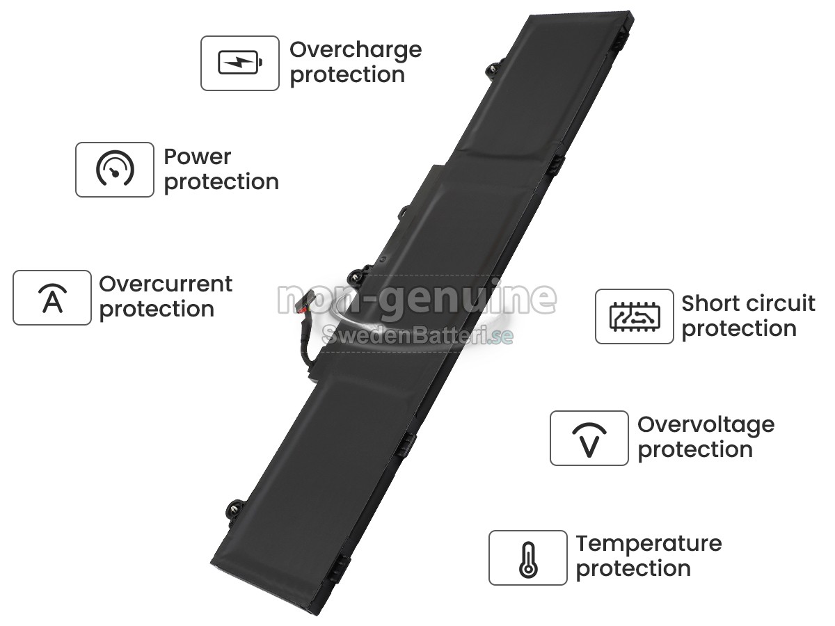 batteri till Lenovo ThinkPad L16 GEN 1-21L7001PIU